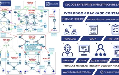 CCIE Enterprise Infrastructure Real Lab Is Out Now